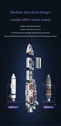 JK8501 Breaking Dawn V Rocket Building Block Set