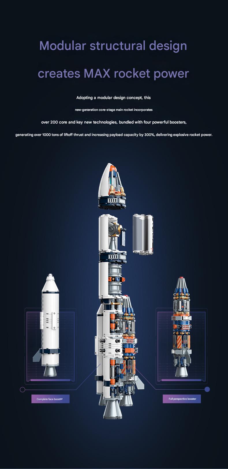 Rocket Building Kit – Large Scale Aerospace Launch Vehicle Display